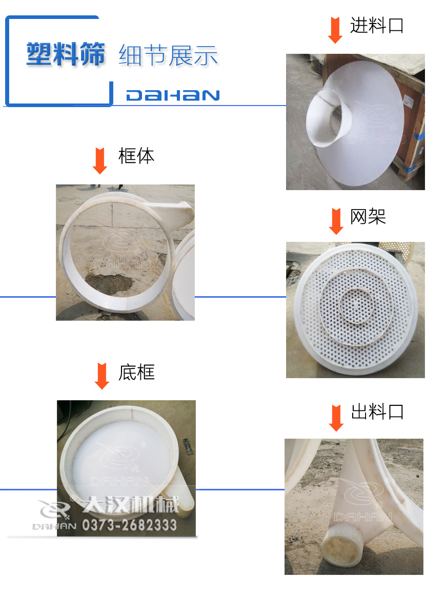 耐腐蝕振動篩分機細節(jié)