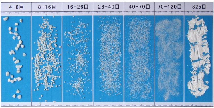 石英砂規(guī)格